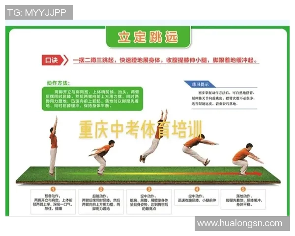 全面提升初中生体育素质的中考培训班助力学生轻松应对体育考试挑战